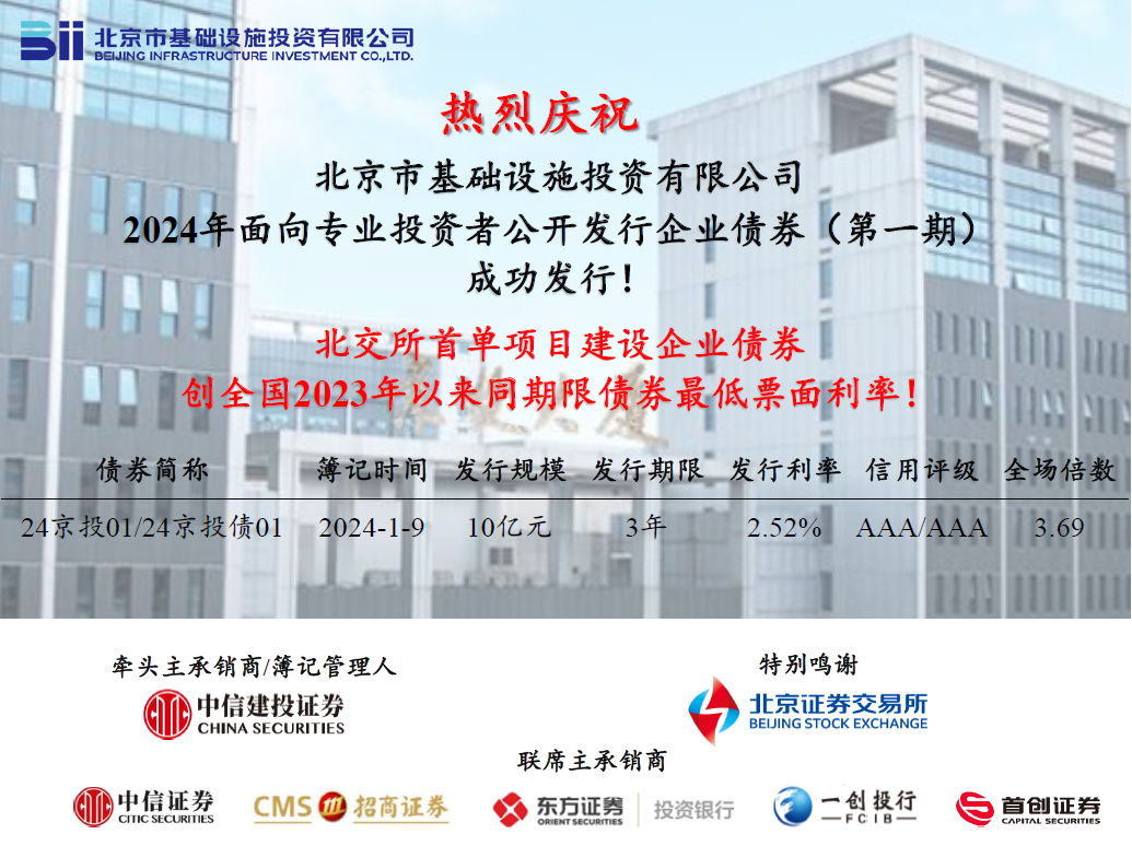 京投公司成功發(fā)行北交所首單項目建設企業(yè)債券